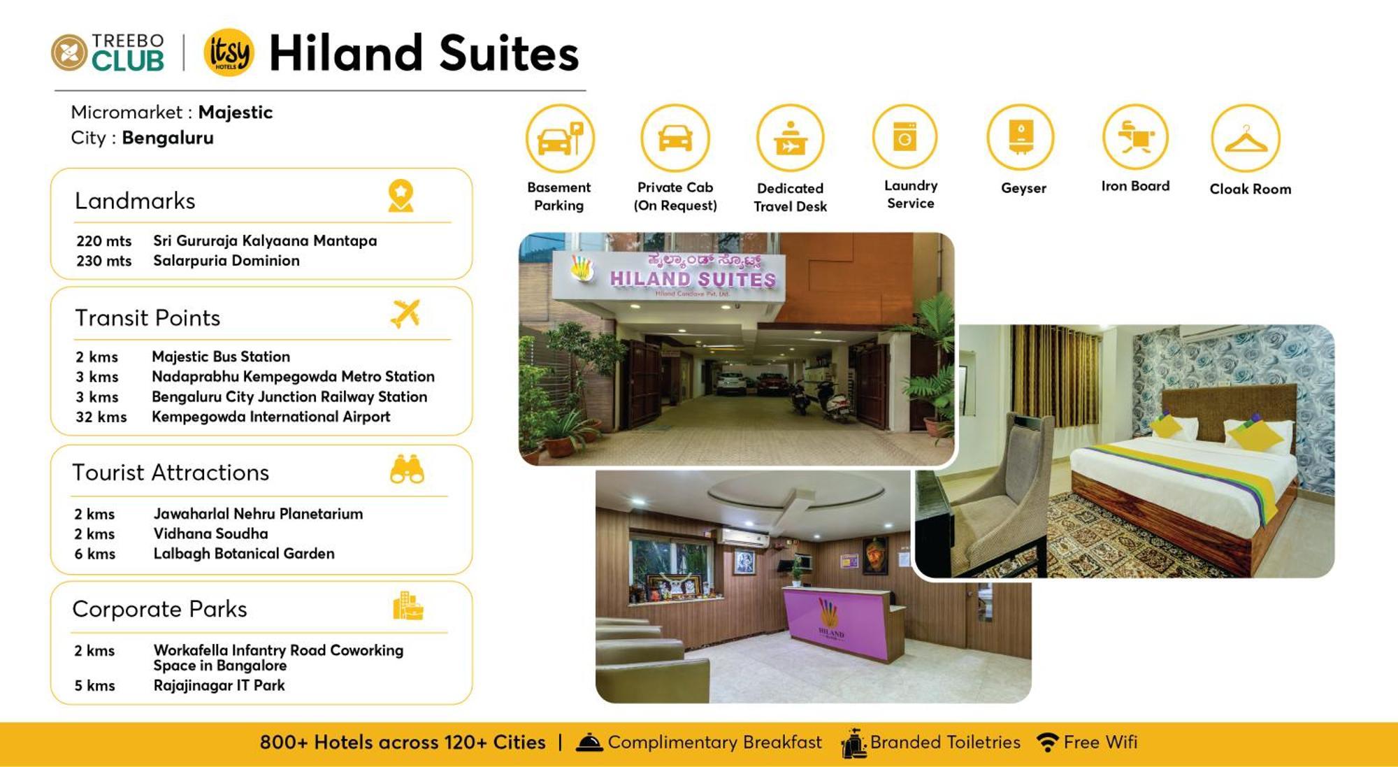 Itsy Hiland Hotel 3*