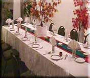 Hotel Museum Bangalore