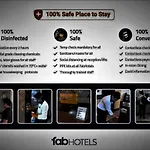 Fabhotel Dhanvitha Suites